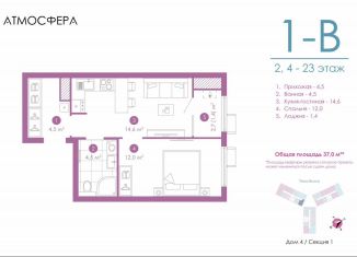 Продам однокомнатную квартиру, 37 м2, Астрахань, улица Бехтерева, 12/4, ЖК Атмосфера