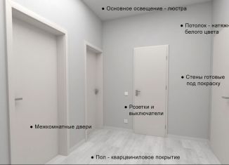 2-ком. квартира на продажу, 42.2 м2, посёлок Голубево