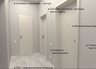 Продаю 1-ком. квартиру, 31.3 м2, посёлок Голубево