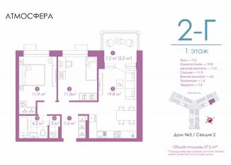 Продажа 2-ком. квартиры, 56.9 м2, Астрахань, улица Бехтерева, 12/4, ЖК Атмосфера