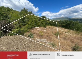 Продается участок, 4 сот., Алушта