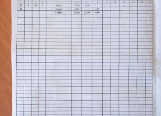 Продаю гараж, 21 м2, Чебоксары, Марпосадское шоссе, 3А