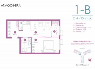 1-ком. квартира на продажу, 37 м2, Астрахань, улица Бехтерева, 12/4, ЖК Атмосфера