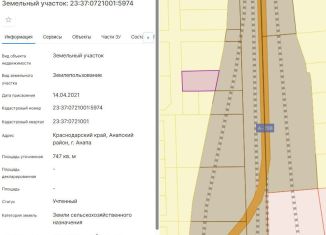 Продам участок, 7.5 сот., посёлок Пятихатки, А-290, 57-й километр
