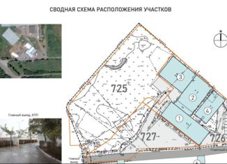 Продажа производства, 8897 м2, Ростовская область, Промышленная улица, 1