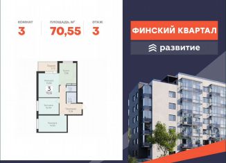 Продается 3-ком. квартира, 70.6 м2, деревня Лупполово, ЖК Финские Кварталы, Деревенская улица, 21