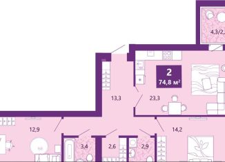 Продажа двухкомнатной квартиры, 75.8 м2, Калининград, Байкальская улица, 1к5