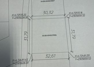 Продается земельный участок, 1000 сот., Елабуга