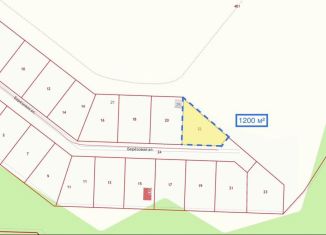 Участок на продажу, 12 сот., деревня Ширяево, Берёзовая аллея