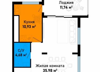 Продажа 1-ком. квартиры, 63.1 м2, Крым, Евпаторийская улица