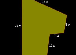Продажа участка, 4 сот., посёлок городского типа Гаспра