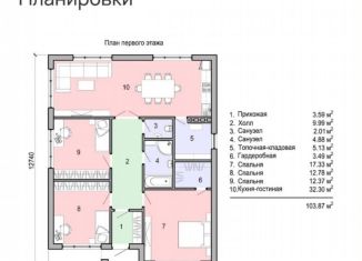 Дом на продажу, 103.9 м2, поселок Щепкин, улица Юрия Лоскутова, 13