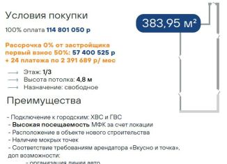 Продаю помещение свободного назначения, 383.94 м2, Санкт-Петербург, Ириновский проспект, 34, муниципальный округ Ржевка