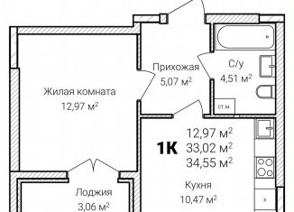 1-ком. квартира на продажу, 34.6 м2, Нижний Новгород, микрорайон Ярмарка
