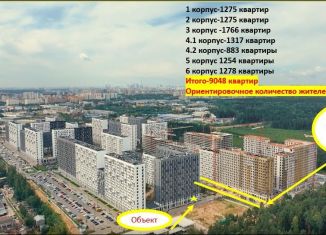 Продам помещение свободного назначения, 89.9 м2, Мытищи, ЖК Мытищи Парк, 5к1