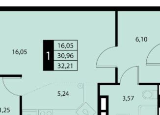 Продается квартира студия, 32.2 м2, посёлок городского типа Партенит, Санаторная улица