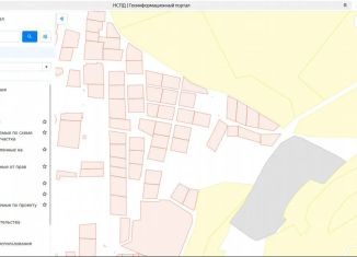 Продается земельный участок, 20 сот., Республика Алтай