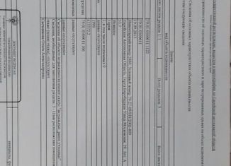 Продается гараж, Биробиджан, микрорайон Сопка, Московская улица