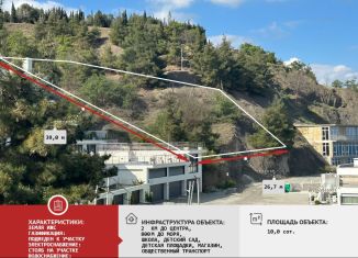 Участок на продажу, 10 сот., поселок Семидворье