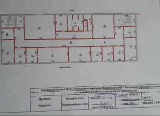 Производство на продажу, 1210 м2, Пензенская область, улица Аустрина, 100