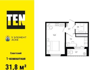 Продам 1-ком. квартиру, 31.8 м2, Ростов-на-Дону, ЖК Пятый Элемент