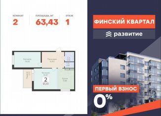 Двухкомнатная квартира на продажу, 63.4 м2, деревня Лупполово, ЖК Финские Кварталы, Деревенская улица, 21