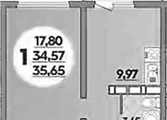 Продам 1-комнатную квартиру, 35.7 м2, Ростов-на-Дону, ЖК Платовский, улица Тимофеева, 9