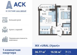 Продается 1-ком. квартира, 36.8 м2, Краснодар, микрорайон КСК