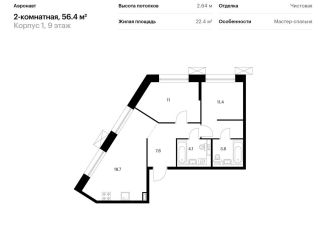 Продается двухкомнатная квартира, 56.4 м2, Санкт-Петербург, метро Лиговский проспект, жилой комплекс Аэронавт, 1