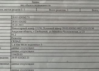 Торговая площадь на продажу, 241.2 м2, Амурская область, Михайло-Чесноковская улица, 121