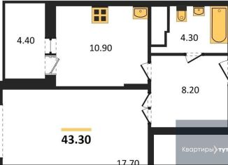Продается 1-комнатная квартира, 43.3 м2, Воронеж, ЖК Высота