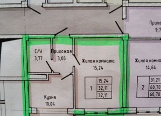 1-ком. квартира на продажу, 32.1 м2, Нальчик, улица А.А. Кадырова, 24А, ЖК Молодёжный