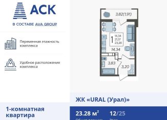 Продажа 1-комнатной квартиры, 23.3 м2, Краснодар, микрорайон КСК