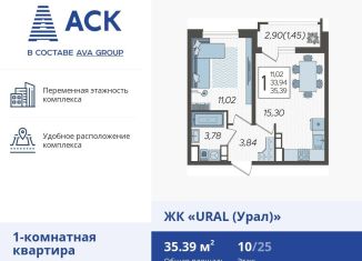 1-комнатная квартира на продажу, 35.4 м2, Краснодар, микрорайон КСК