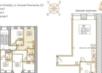 Квартира на продажу студия, 25.7 м2, Санкт-Петербург, Большая Разночинная улица, 9, Большая Разночинная улица