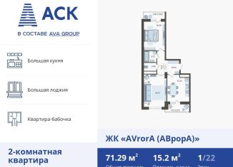 Продажа двухкомнатной квартиры, 71.3 м2, Краснодар, улица Дзержинского, 95, Западный округ
