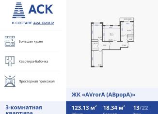 Продажа трехкомнатной квартиры, 123.1 м2, Краснодар, улица Дзержинского, 95, ЖК Аврора