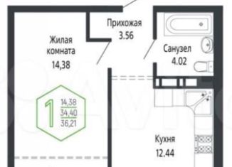 Продажа однокомнатной квартиры, 36.2 м2, Краснодар, Обрывная улица, микрорайон Черемушки