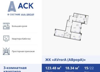 Продам 3-ком. квартиру, 123.5 м2, Краснодар, улица Дзержинского, 95, ЖК Аврора