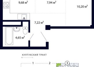 2-ком. квартира на продажу, 44.3 м2, рабочий поселок Маркова, улица Академика Герасимова, 6