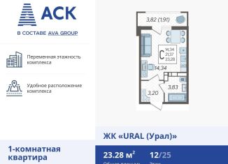 Продаю однокомнатную квартиру, 23.3 м2, Краснодар, микрорайон КСК