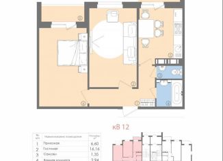 Продажа 2-комнатной квартиры, 56 м2, городской посёлок Дубровка, улица Томилина, 9к2, ЖК Невская история