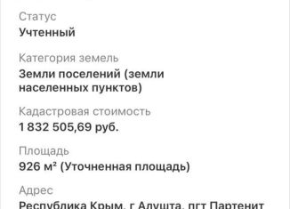 Продажа участка, 9 сот., городской округ Алушта