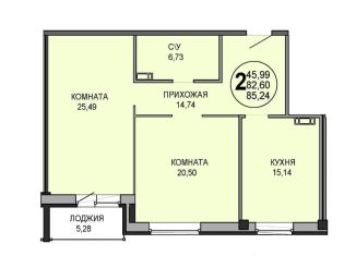 Продается 2-комнатная квартира, 85 м2, Ярославль, Которосльная набережная, 57, Кировский район