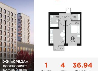 Продается однокомнатная квартира, 36.9 м2, Смоленск