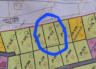 Продажа участка, 4.5 сот., Керчь