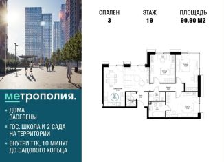 Продается 3-комнатная квартира, 90.9 м2, Москва, Волгоградский проспект, 32/5к3, ЖК Метрополия