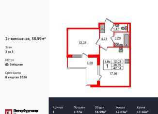 Продажа 1-комнатной квартиры, 38.6 м2, Санкт-Петербург, Московский район