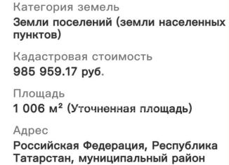 Участок на продажу, 10.1 сот., деревня Травкино, Берёзовая улица, 18