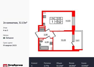 Продам 1-комнатную квартиру, 32.1 м2, Санкт-Петербург